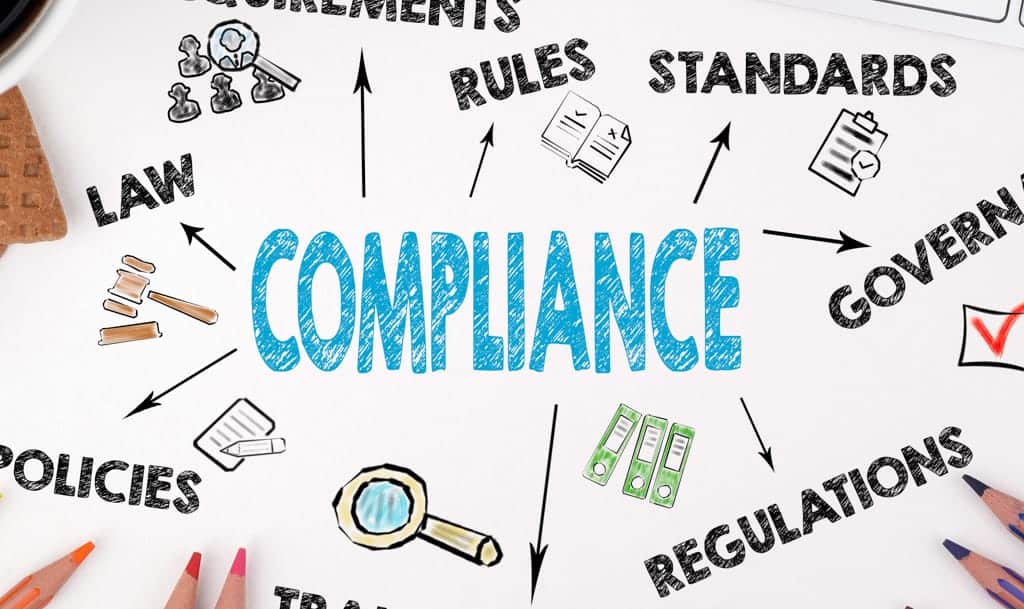 GDPR Compliance